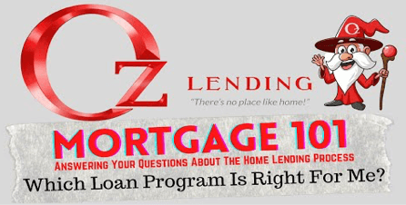 mortgage 101 what loan is right for me with the oz lending wizard